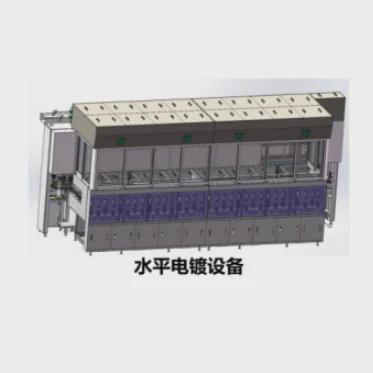 Three-In-One Horizontal Electroplating Line For Efficient Production