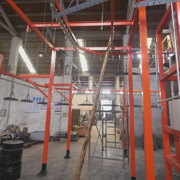 Powder Coating Line System